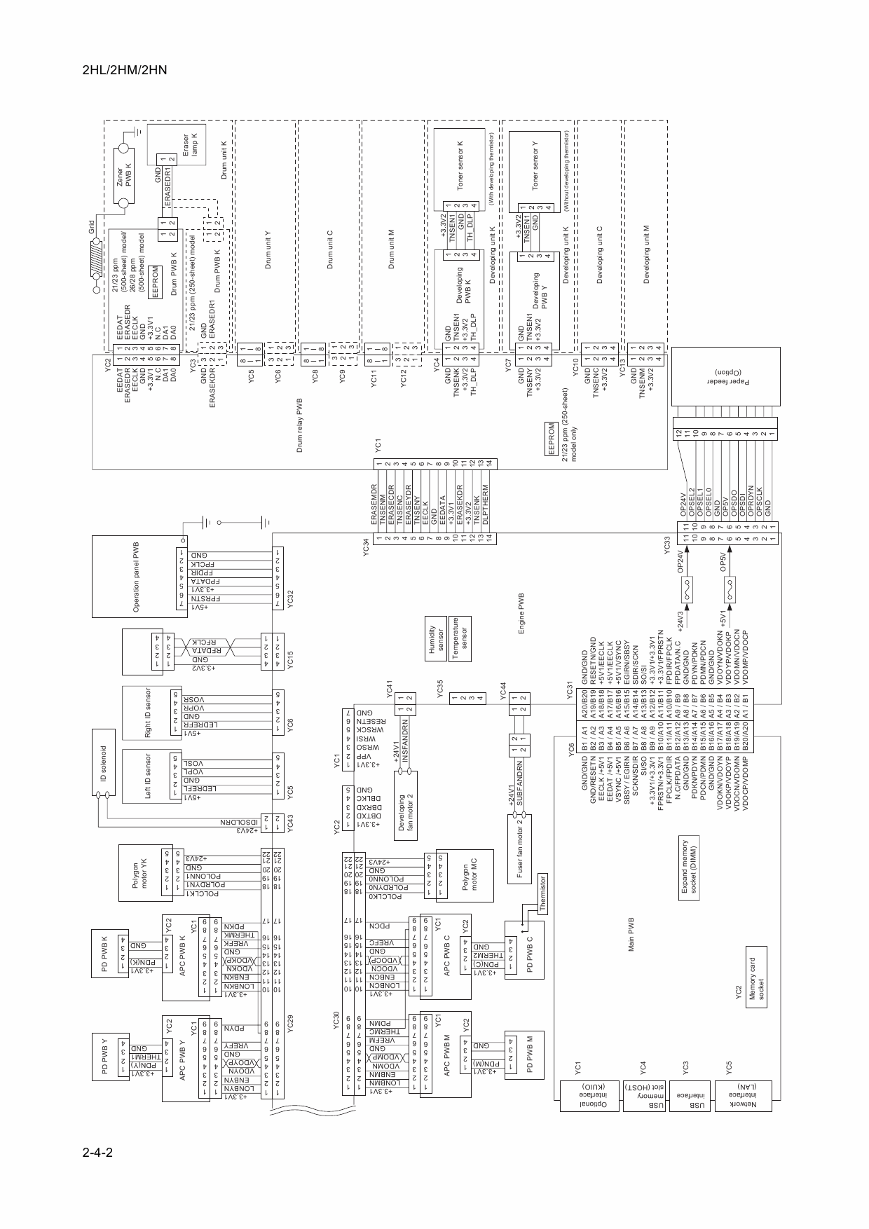 KYOCERA ColorLaserPrinter FS-C5100DN C5200DN C5300DN Parts and Service Manual-5